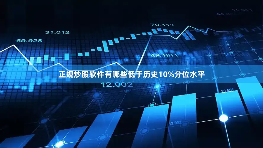 正规炒股软件有哪些低于历史10%分位水平